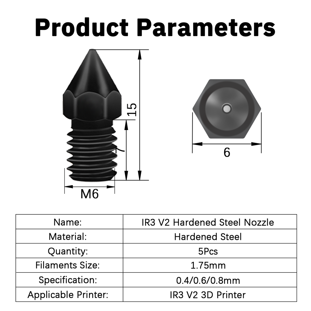 IdeaFormer-3D IR3 V2 Nozzels HS