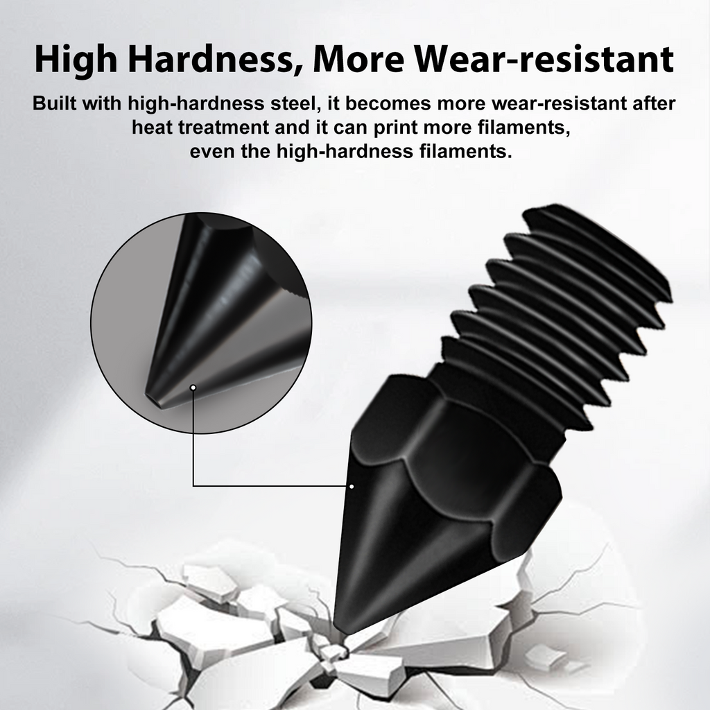 IdeaFormer-3D IR3 V2 Nozzels HS