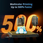 Flashforge Creator 5
